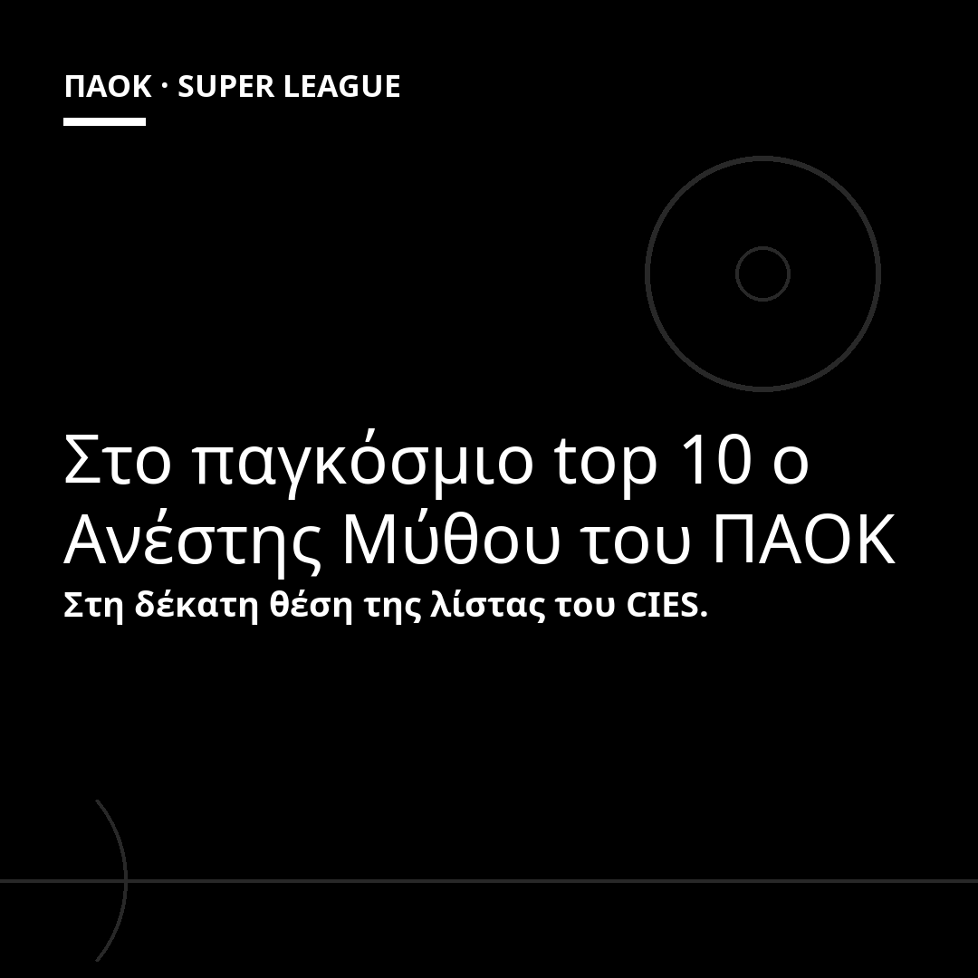 Στο παγκόσμιο top 10 ο Ανέστης Μύθου του ΠΑΟΚ