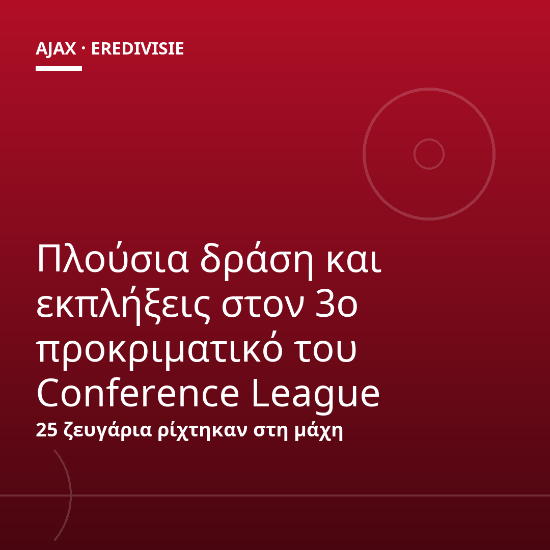 Πλούσια δράση και εκπλήξεις στον 3ο προκριματικό του Conference League