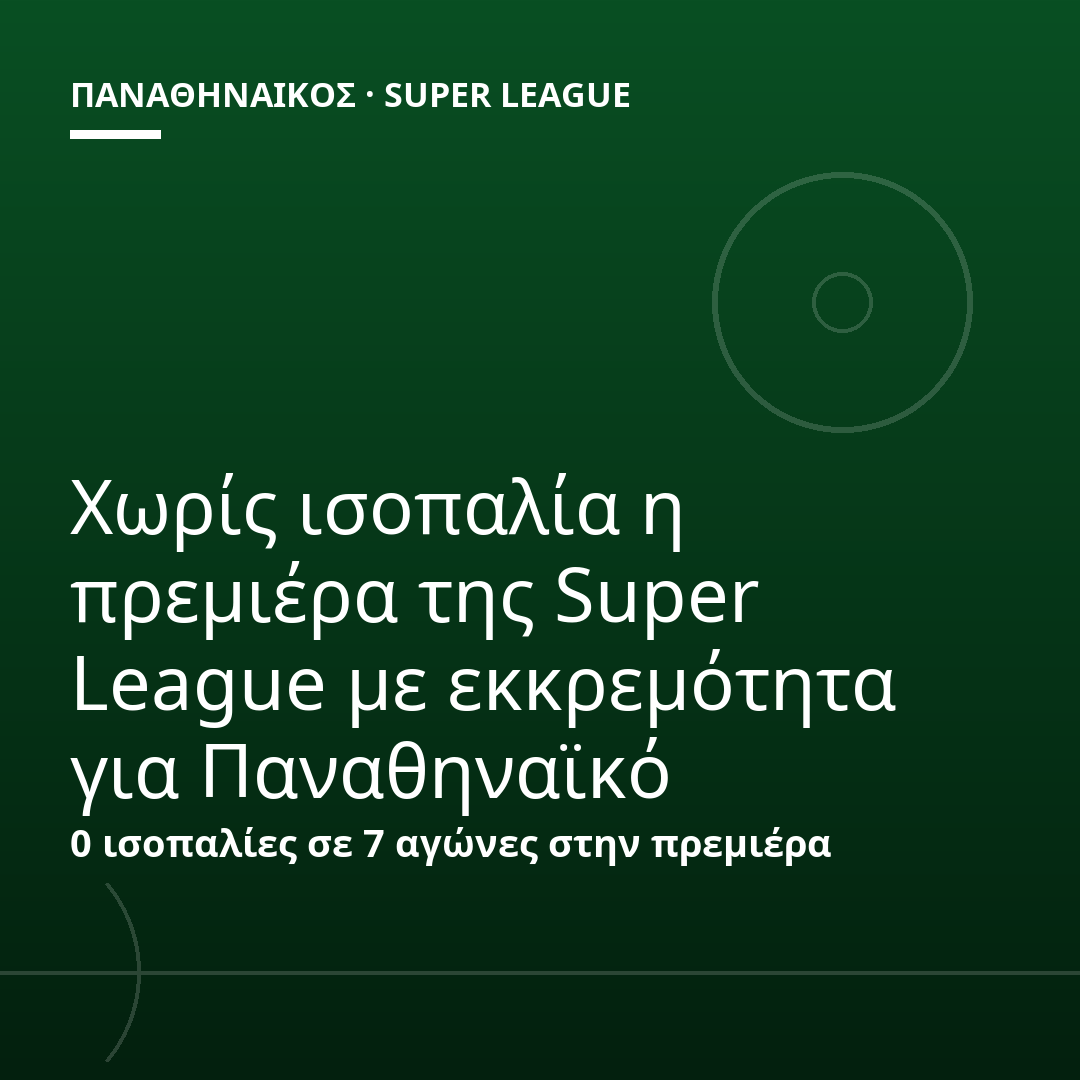 Χωρίς ισοπαλία η πρεμιέρα της Super League με εκκρεμότητα για Παναθηναϊκό